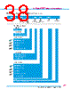 Y-CONC-R402S-RJ2S-2000-B Datasheet HTML 38Page - YAMAHA CORPORATION 