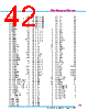 Y-CONC-R402S-RJ2M-2000-B Datasheet HTML 42Page - YAMAHA CORPORATION 
