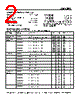 AMS2911CD-50 Datasheet HTML 2Page - Advanced Monolithic Systems 