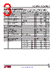LTC6930 Datasheet HTML 3Page - Linear Technology 