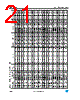 M54HC4066 Datasheet HTML 21Page - STMicroelectronics 