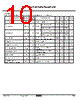 KIA7807AF/API Datasheet HTML 10Page - KEC(Korea Electronics) 
