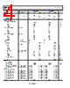 AD8422ARMZ-R7 Datasheet HTML 4Page - Analog Devices 