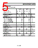 AD1584ARTZ-R2 Datasheet HTML 5Page - Analog Devices 