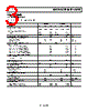 AD1585ARTZ-R2 Datasheet HTML 3Page - Analog Devices 