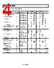 AD8602WARZ-R7 Datasheet HTML 4Page - Analog Devices 