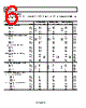 AD9268BCPZ-801 Datasheet HTML 6Page - Analog Devices 