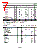 AD9268BCPZ-801 Datasheet HTML 7Page - Analog Devices 