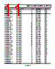 ADM1816-R23ART-RL Datasheet HTML 11Page - Analog Devices 