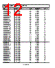 ADM1816-R23ART-RL Datasheet HTML 12Page - Analog Devices 