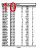 ADM1817-R23ART-RL7 Datasheet HTML 10Page - Analog Devices 