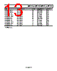 ADM1818-R23AKSZ-R72 Datasheet HTML 13Page - Analog Devices 