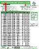 AISC-0805-R68 Datasheet HTML 1Page - Abracon Corporation 