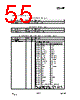 CC1150-RTY1 Datasheet HTML 55Page - Texas Instruments 