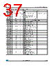 STM32F373C8 Datasheet HTML 37Page - STMicroelectronics 
