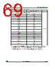 STM32F373C8 Datasheet HTML 69Page - STMicroelectronics 