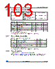 STM32F373C8 Datasheet HTML 103Page - STMicroelectronics 