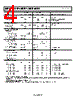 AD5645RBCPZ-R2 Datasheet HTML 4Page - Analog Devices 