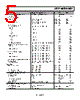 AD8332ACP-R2 Datasheet HTML 5Page - Analog Devices 