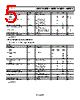 ADR5041ARTZ-R2 Datasheet HTML 5Page - Analog Devices 