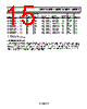 ADR5041ARTZ-R2 Datasheet HTML 15Page - Analog Devices 