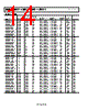 ADR5044ARTZ-R2 Datasheet HTML 14Page - Analog Devices 