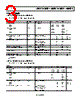 ADR5045ARTZ-R2 Datasheet HTML 3Page - Analog Devices 