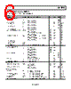 ADA4500-2ARMZ-R7 Datasheet HTML 6Page - Analog Devices 
