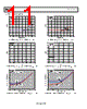 ADA4500-2ARMZ-R7 Datasheet HTML 11Page - Analog Devices 