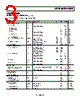 AD8629WARZ-R7 Datasheet HTML 3Page - Analog Devices 