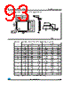 STM8AF5199 Datasheet HTML 93Page - STMicroelectronics 