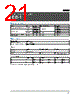 E39-R3 Datasheet HTML 21Page - Omron Electronics LLC 