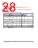 H5TC4G43AFR-RDA Datasheet HTML 28Page - Hynix Semiconductor 