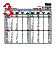 CTX150-4P-R Datasheet HTML 3Page - Cooper Bussmann, Inc. 