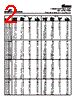 CTX100-4-R Datasheet HTML 2Page - Cooper Bussmann, Inc. 