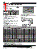MDL-1/8-R Datasheet HTML 1Page - Cooper Bussmann, Inc. 