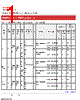 TC58NVG3S0FTA00 Datasheet HTML 1Page - Toshiba Semiconductor 