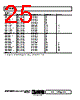 AD8034ARTZ-R2 Datasheet HTML 25Page - Analog Devices 