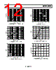 AD8039ARTZ-R2 Datasheet HTML 12Page - Analog Devices 