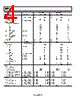AD8221ARMZ-R7 Datasheet HTML 4Page - Analog Devices 