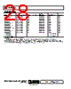 AD7450ABRT-R2 Datasheet HTML 28Page - Analog Devices 