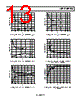 AD7450ABRT-R2 Datasheet HTML 13Page - Analog Devices 