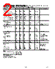 AD7828KN Datasheet HTML 2Page - AD 