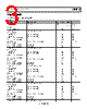 ADL6010ACPZN-R2 Datasheet HTML 3Page - Analog Devices 