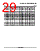 LM393D Datasheet HTML 29Page - Texas Instruments 