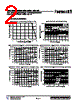 MBRF20100CT Datasheet HTML 2Page - Formosa MS 