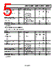 ADR5045ARTZ-R2 Datasheet HTML 5Page - Analog Devices 