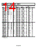 ADR5045ARTZ-R2 Datasheet HTML 14Page - Analog Devices 