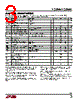 LTC4065A Datasheet HTML 3Page - Linear Technology 