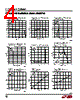LTC4065A Datasheet HTML 4Page - Linear Technology 